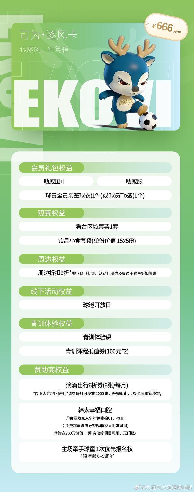 大连可为上线官方小程序并招募球迷会员,最高价1999/年