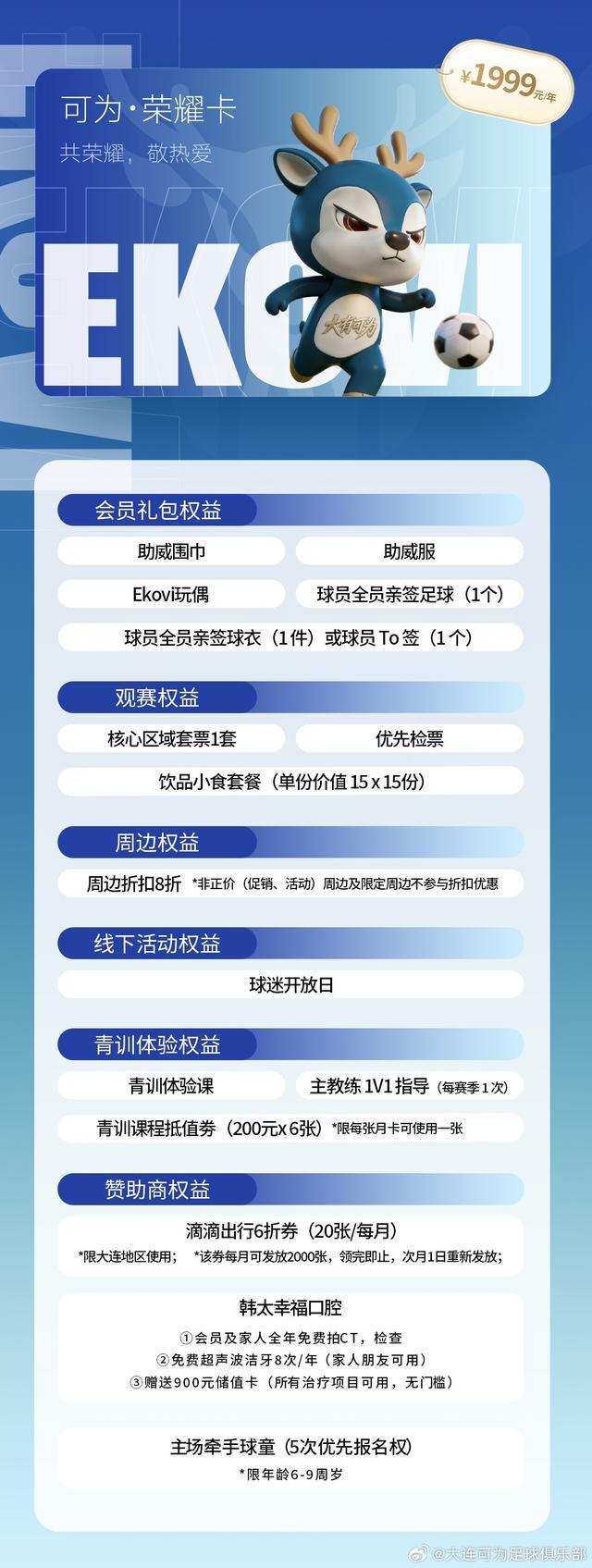 大连可为上线官方小程序并招募球迷会员,最高价1999/年